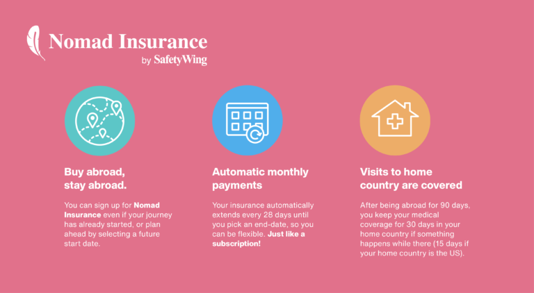 Nomad Insurance
