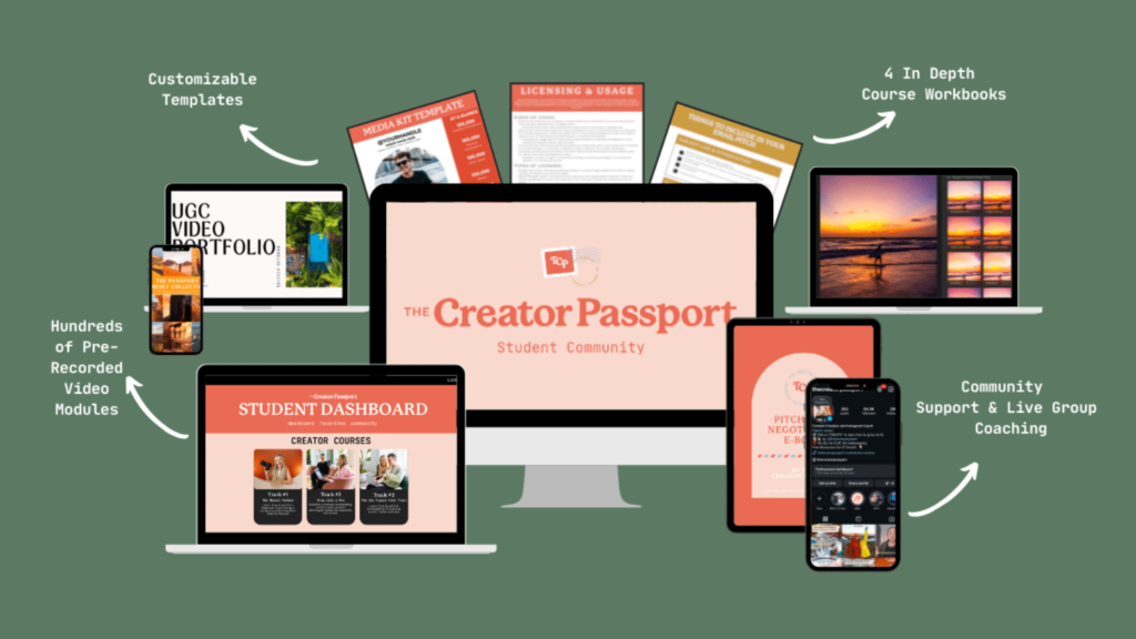 Mockup of The Creator Passport student dashboard and course modules to help evaluate is the creator passport worth it.